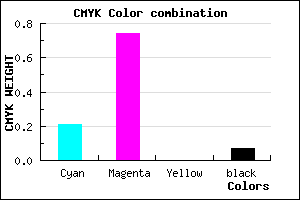 #BB3DED color CMYK mixer