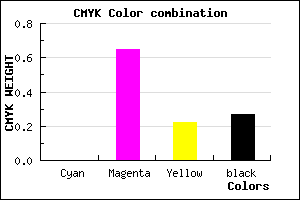 #BB4291 color CMYK mixer