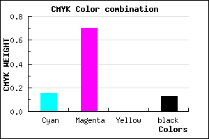 #BB42DD color CMYK mixer
