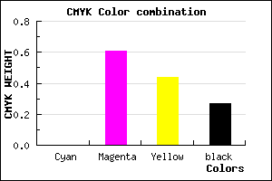 #BB4868 color CMYK mixer