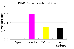 #BB4884 color CMYK mixer