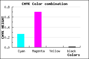 #BB4DFD color CMYK mixer