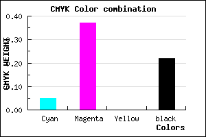 #BC7CC6 color CMYK mixer