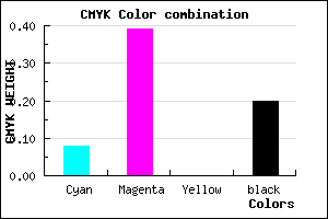 #BC7DCD color CMYK mixer