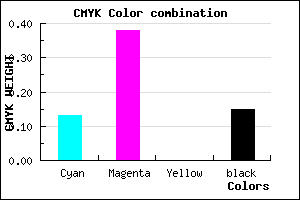 #BC87D9 color CMYK mixer