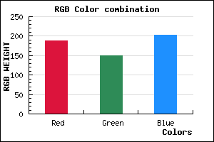 rgb background color #BC96CA mixer