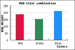 rgb background color #BC9AD4 mixer