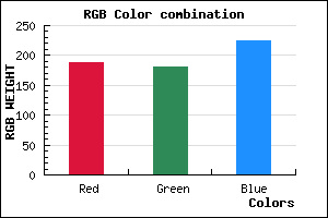 rgb background color #BCB4E1 mixer