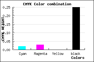 #BCBAC0 color CMYK mixer