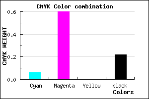 #BC50C8 color CMYK mixer