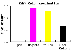 #BC525A color CMYK mixer