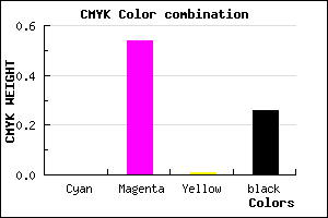 #BC57BB color CMYK mixer