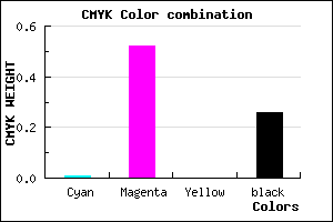 #BC5BBD color CMYK mixer