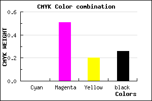 #BC5C97 color CMYK mixer