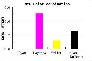 #BC5CA6 color CMYK mixer