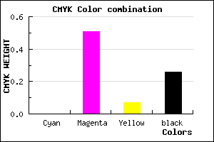 #BC5CAF color CMYK mixer