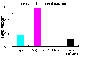 #BC5FE3 color CMYK mixer