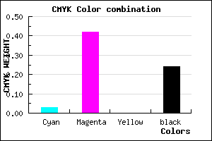 #BD70C2 color CMYK mixer