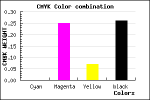 #BD8DAF color CMYK mixer