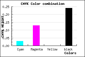#BDA9C3 color CMYK mixer