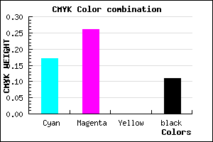 #BDA9E3 color CMYK mixer
