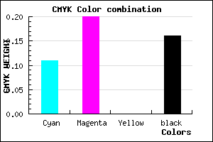 #BDABD5 color CMYK mixer