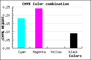 #BDAFE7 color CMYK mixer