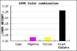 #BDB8B8 color CMYK mixer