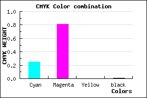#BD2FFD color CMYK mixer