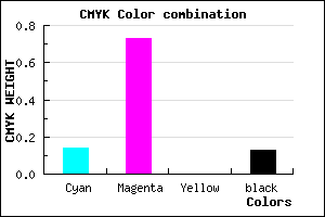 #BD3BDD color CMYK mixer