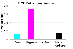 #BD40D9 color CMYK mixer