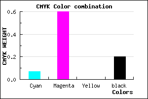#BD52CC color CMYK mixer
