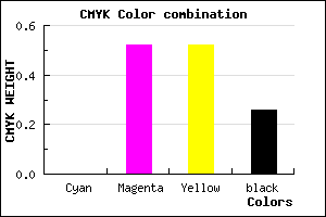 #BD5A5A color CMYK mixer