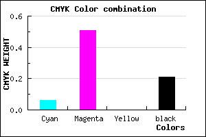 #BD62C9 color CMYK mixer