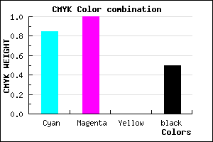 #130080 color CMYK mixer