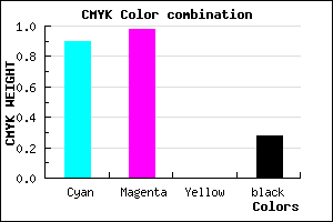 #1304B8 color CMYK mixer