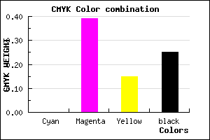 #BE74A1 color CMYK mixer