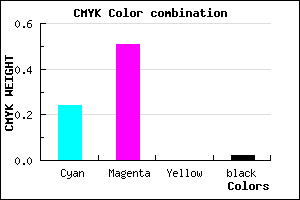 #BE79F9 color CMYK mixer