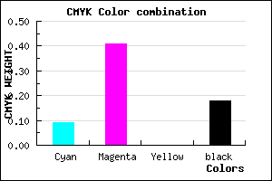 #BE7AD0 color CMYK mixer
