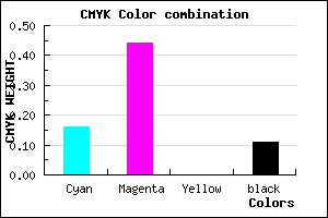 #BE7FE3 color CMYK mixer