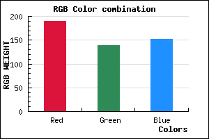 rgb background color #BE8B98 mixer