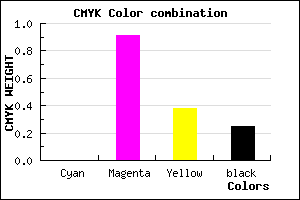 #BE1175 color CMYK mixer