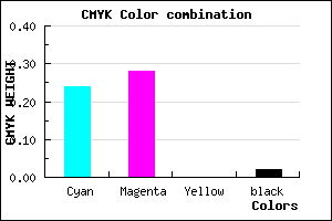 #BEB4FB color CMYK mixer