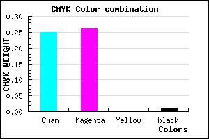 #BEBAFC color CMYK mixer