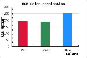 rgb background color #BEBAFC mixer
