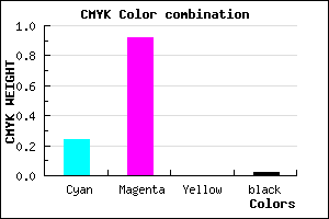 #BE13FA color CMYK mixer