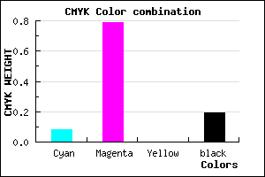 #BE2BCF color CMYK mixer