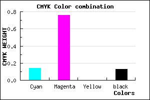 #BE36DD color CMYK mixer