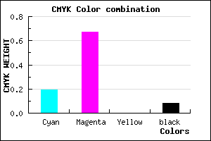 #BE4EEA color CMYK mixer