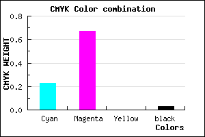 #BE51F7 color CMYK mixer